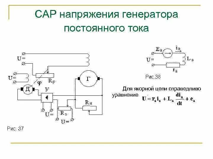 Вопрос чату гпт. Генератор постоянного тока п142. . Схема генератора постоянного тока (ГПТ).. Эквивалентная схема электродвигателя постоянного тока.