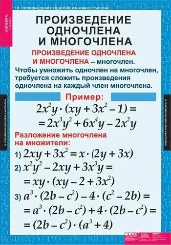 Алгебра 7 класс все темы