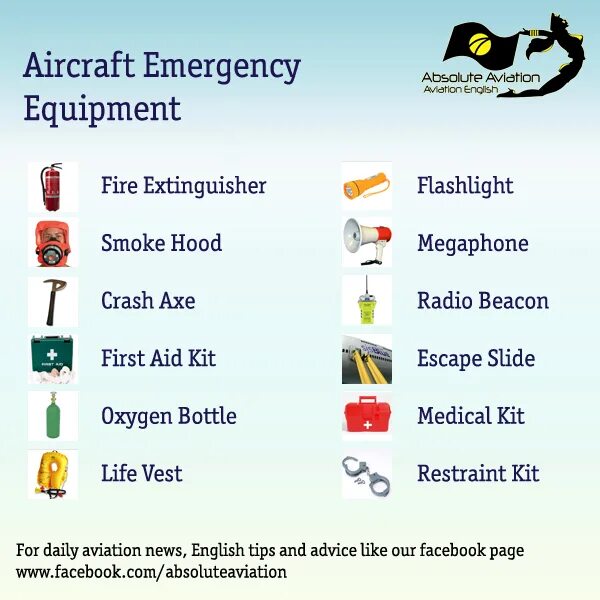 Equipment list. Emergency aircraft Equipment. Emergency Equipment list. Emergency Vocabulary. Emergency Equipment Layout.