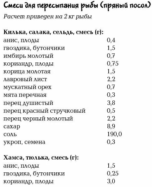 Количество соли для рыбы. Количество соли на 1 кг рыбы для засолки. Количество соли на килограмм рыбы. Сколько соли нужно на 1 кг рыбы. Засолка рыбы сколько надо соли