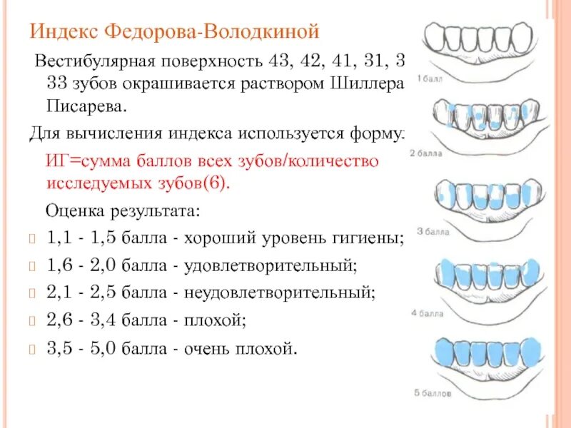 Почему зубы отличаются между собой у разных. Индекс Федорова-Володкиной в стоматологии. Индекс гигиены Федорова Володкиной интерпретация. Гигиенический индекс Федорова-Володкиной. Методика определения зубного налета по Федорову Володкиной.