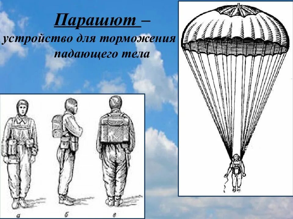 Проект полеты человека. Парашют. Части парашюта. Торможение парашютом. Детали парашюта.