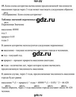 Упр 15 информатика 8 класс босова