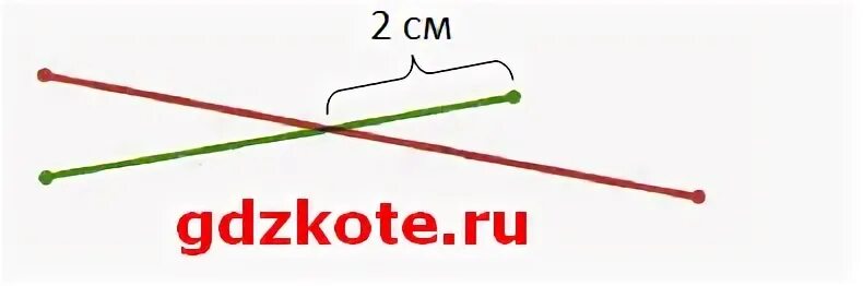 Устная работа по математике