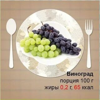 Кишмиш 100 грамм