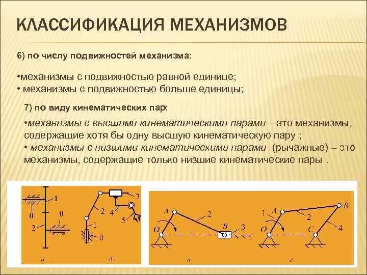 Число подвижностей