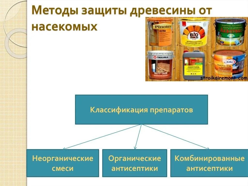 Как сохранить продукты от гниения. Способы защиты древесины. Средства для защиты древесины. Защита древесины от гниения и насекомых. Способы защиты древесины от загнивания.