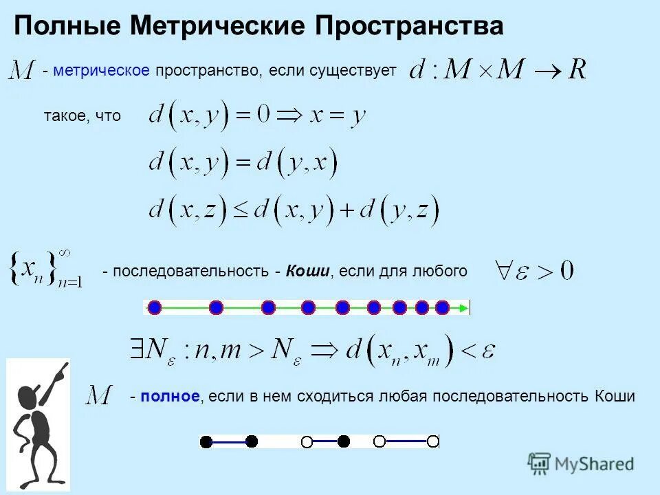 Метрическое пространство функций. Метрическое пространство функций. Метрическое пространство функций. Примеры полных метрических пространств. Метрическое пространство функций.