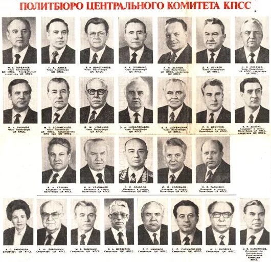 Что такое цк кпсс. Политбюро цк кпсс 1980г.. комиссия политбюро цк кпсс 1987. политбюро цк кпсс 1986 года. члены политбюро 1983.