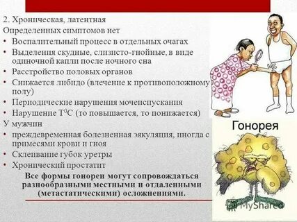 Как проявляется инфекция у мужчин