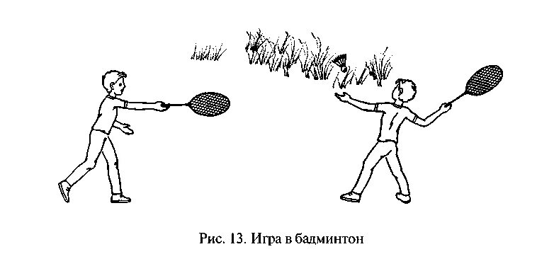 Бадминтон обучение. Бадминтон в дошкольном возрасте. Элементы игры в бадминтон. Бадминтон игра для детей. Схема игры в бадминтон.