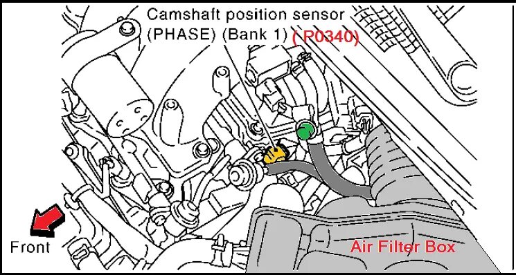 Infiniti g35 датчик детонации. Camshaft position sensor b circuit bank 1 subaru forester. Camshaft position (cmp), intake/left/front, bank 1 - timing over-advanced/system performance. Датчик коленвала инфинити g35. Camshaft position bank 1.