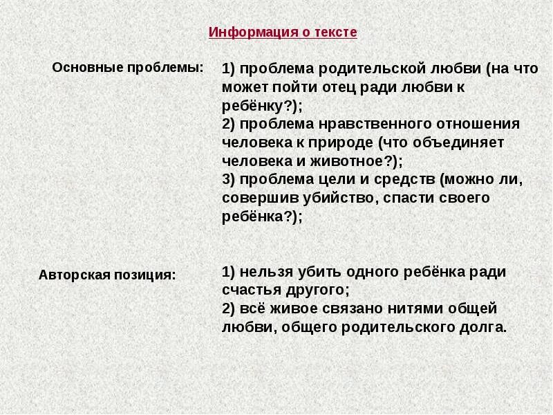 Какой является ведущая проблема произведения отцы. Проблема авторская позиция аргументы таблица. проблема текста, авторская позиция, аргументы. проблема родины. основные проблемы авторская позиция.