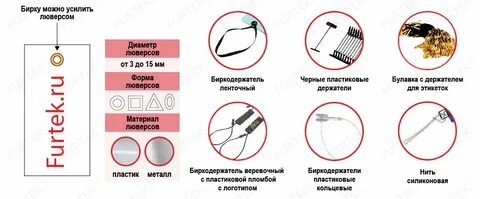 Если отрезал бирку можно вернуть