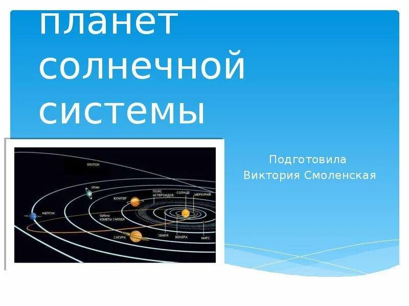 Презентация движение планет солнечной системы. Движение планет. солнечная система презентация.