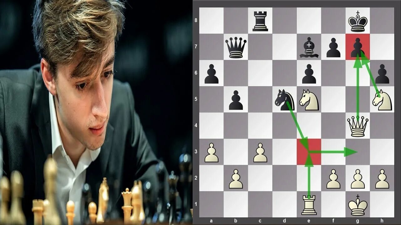 Английское начало шахматы. Английское начало в шахматах. Шахматы "Англия". Англиской начало в шахматах. Черный Король шахматы.