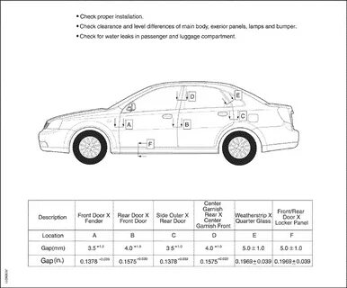 Размеры колесного диска лачетти