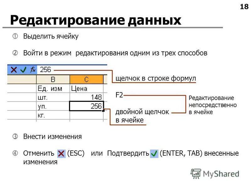 Редактирование ячеек в excel. Редактирование данных в ячейке. ввод и редактирование данных в ячейках. редактирование данных в ячейке excel. как отредактировать данные в ячейке.