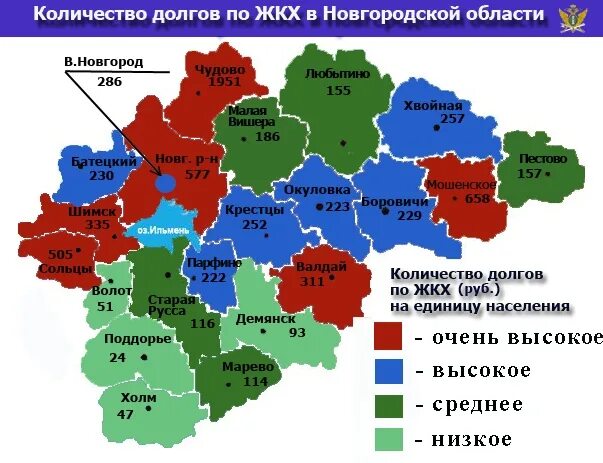 Пособие новгородская область