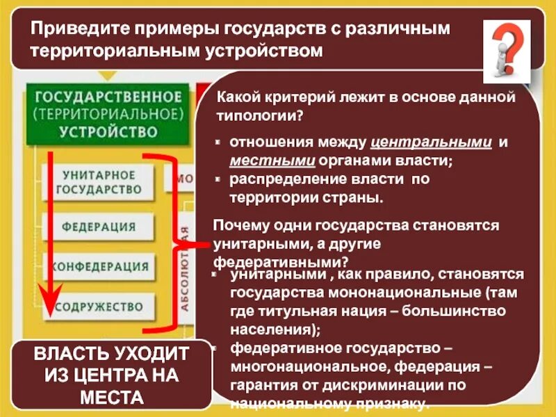 При таком то положении государства когда большинство