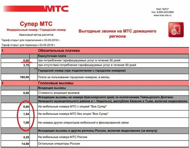 Тариф супер мтс плата