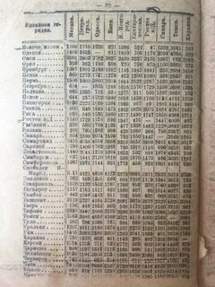 Святцы календарь
