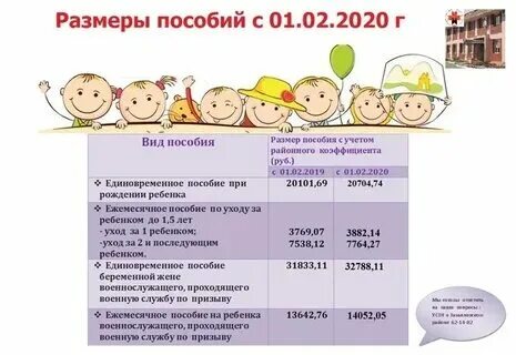 За сколько рождается второй ребенок