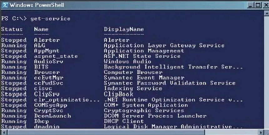Enable bits service powershell