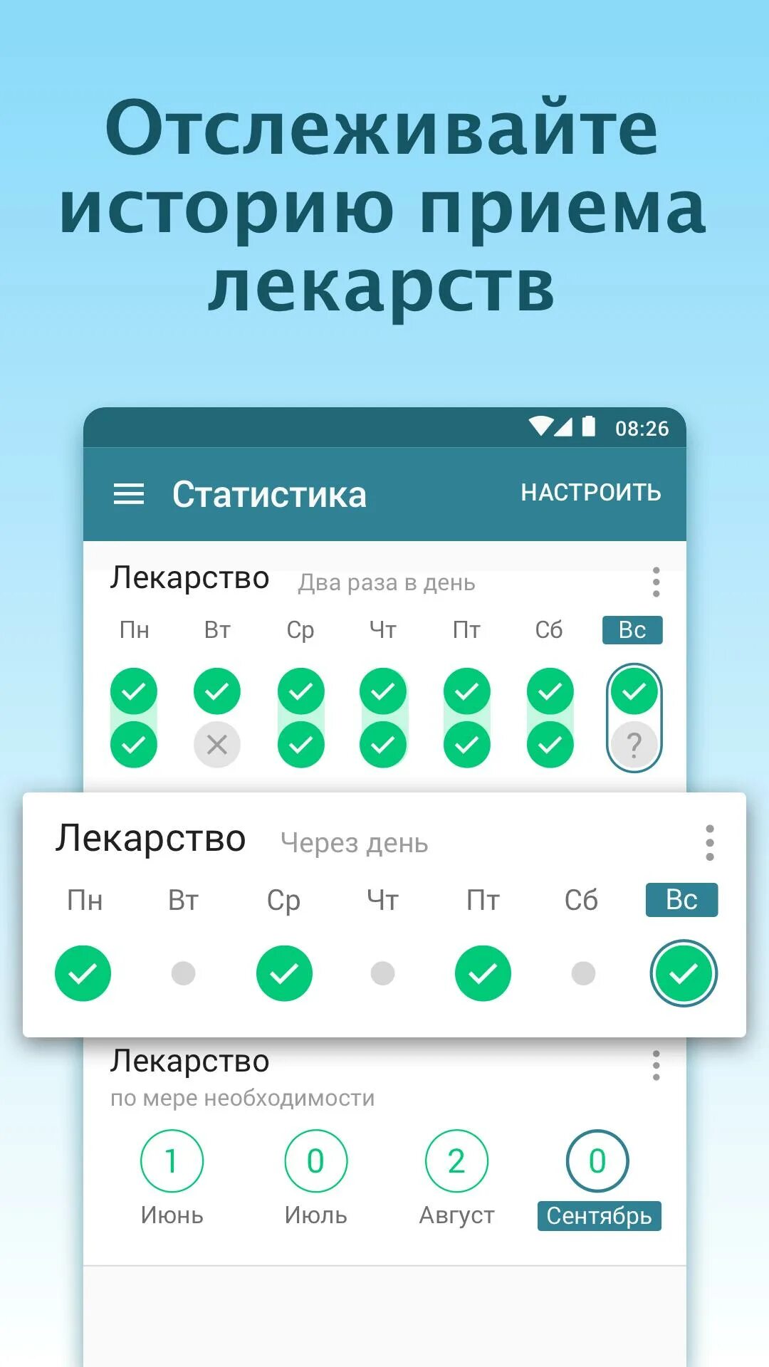 Приложение напоминание для андроид. Трекер приема таблеток. напоминание о приеме лекарств. напоминатель приема таблеток. напоминалка для питья таблеток.
