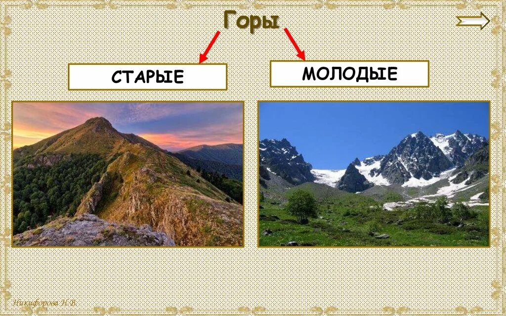Низкие горы россии. Молодые горы. Молодые горы и старые горы. Молодые и старые горы России. Горы и равнины презентация.