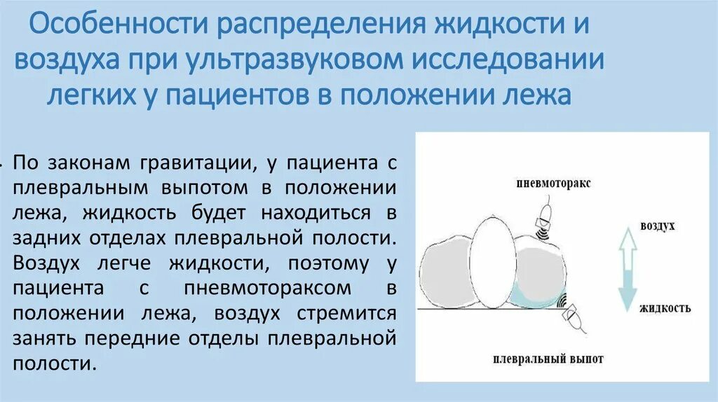 Небольшое количество жидкости. Оценка количества жидкости в плевральной полости. Жидкость в плевральной полости на УЗИ протокол. Ультразвуковое исследование жидкости в плевральной полости. Измерение объема жидкости в плевральной полости на УЗИ.
