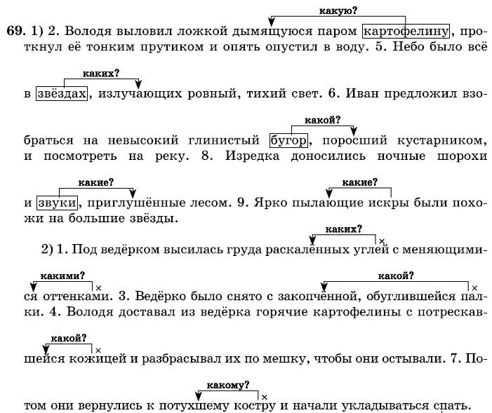 Ведро в море. Синтаксический разбор предложения с причастным оборотом. Ведро железное старое. Ведерко было снято с закопченной обуглившейся. Ведерко было снято с закопченной обуглившейся.