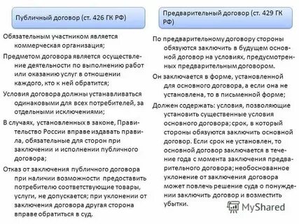 Законом или договором может быть установлена
