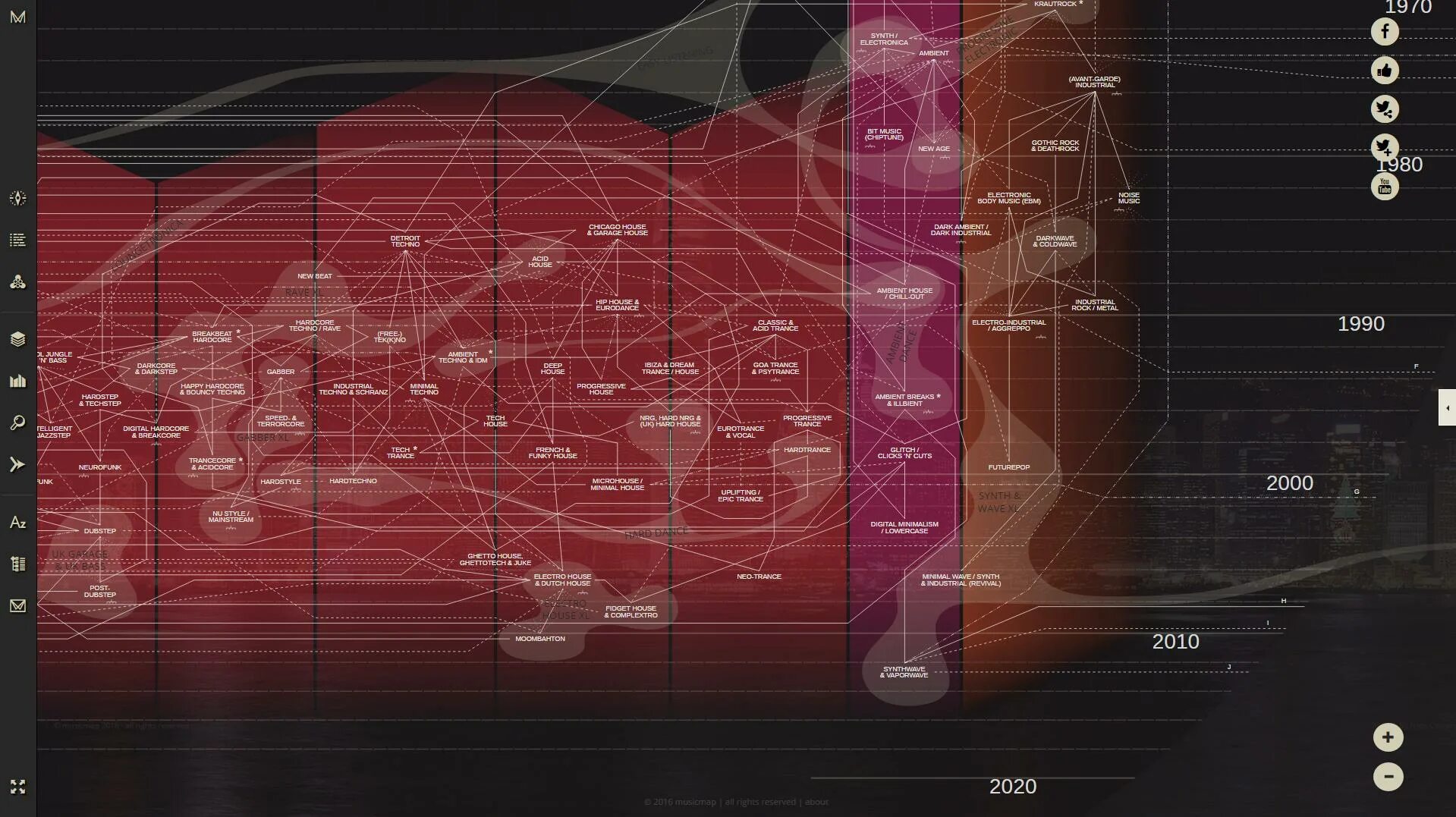 Music mapping