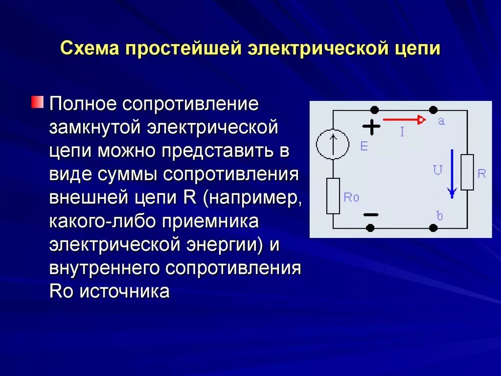 Электрическая цепь 6 букв. Электрическая цепь. Простая электрическая цепь. Электрические цепи Электротехника. Простейшие электрические цепи.