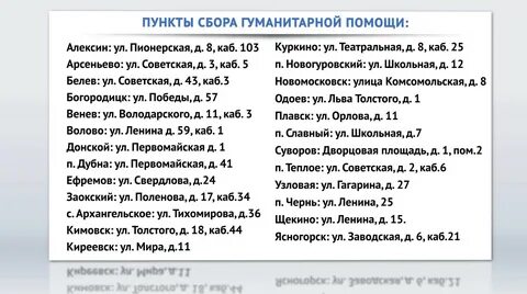 Адреса пунктов сбора
