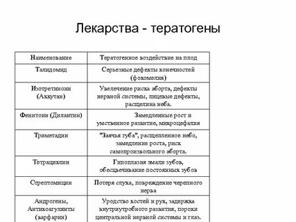 Влияние тератогенных факторов на развитие плода
