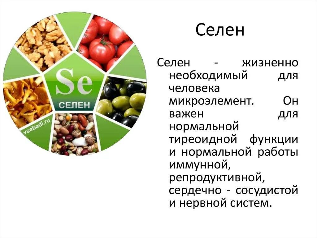 Полезные микроэлементы
