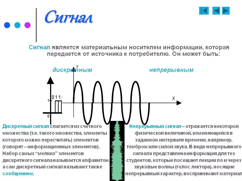 Сигнал. Сигна. Сигнал определение. Информация и сигнал.