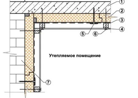 Дом потолок схема утепление