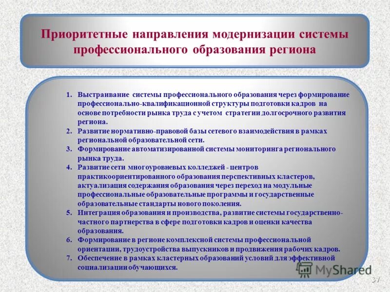 Какие направления модернизации образования на сегодня востребованы