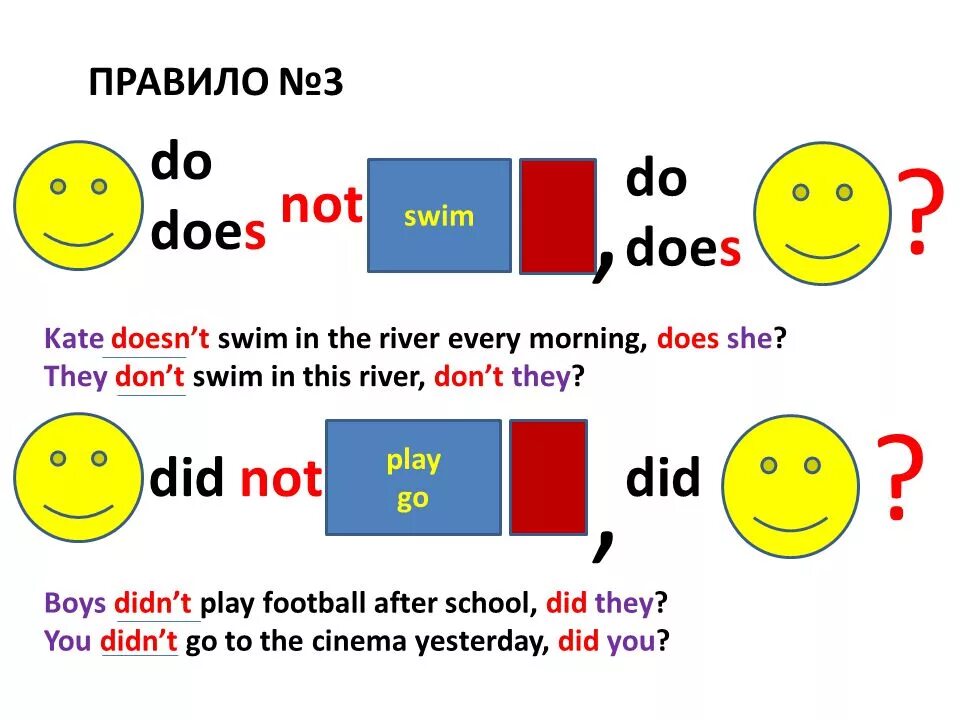 People do or does. Do does правило. do did does правило. do not does not правило. глаголы do и does правило.