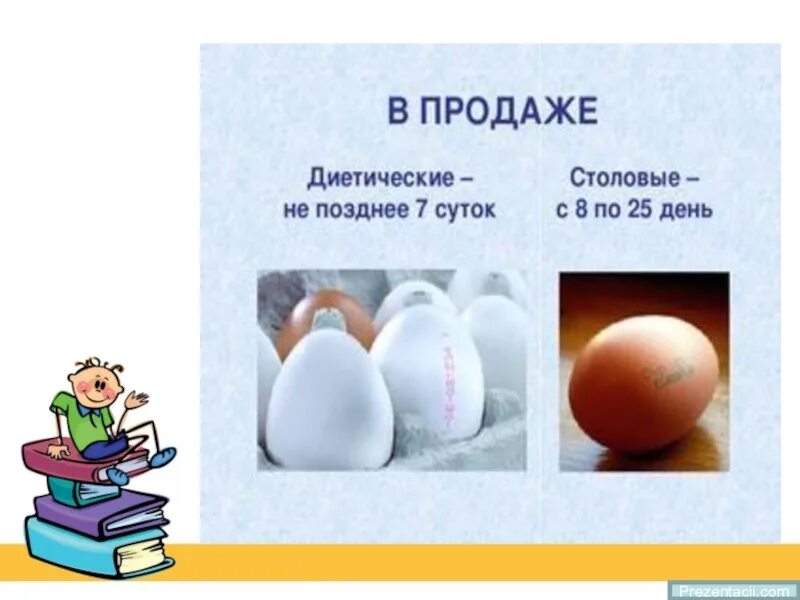 Блюда из яиц 5 класс. Презентация на тему блюда из яиц 5 класс технология. Блюда из яиц презентация 5 класс. Проект про яйца 5 класс по технологии.