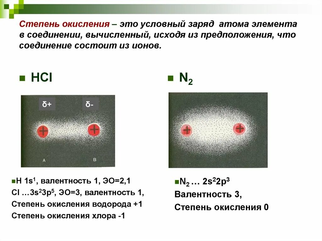 Заряд атома в таблице менделеева Заряд ядра в элементарных электрических зарядов