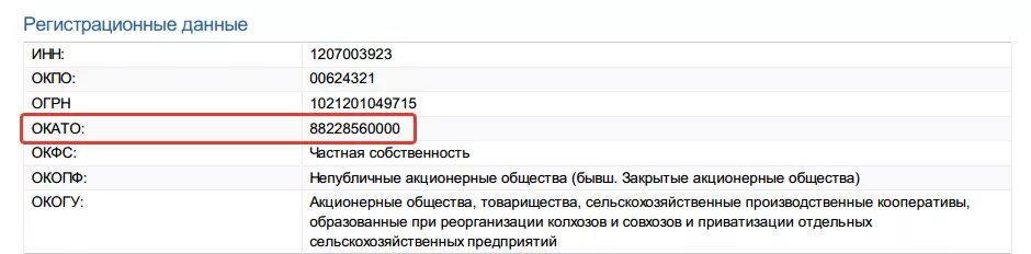 Коды сфр по инн юридического. Код ОКАТО по ИНН. Код ОКАТО по ИНН организации. Статистические коды организации по ИНН.