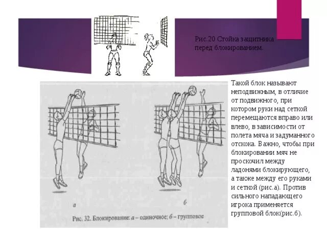 Рис.20 стойка защитника перед блокированием.. Стойка защитника перед блокированием в волейболе. Блокирование мяча в волейболе. Техника одиночного блокирования в волейболе.