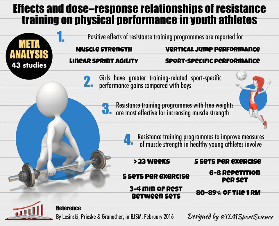Physical health components. Physical training перевод. Physical training перевод. Physical training перевод. Циркут тренинг.