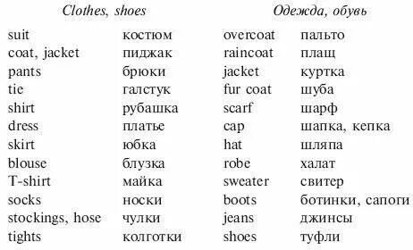 Слова одежда с переводом