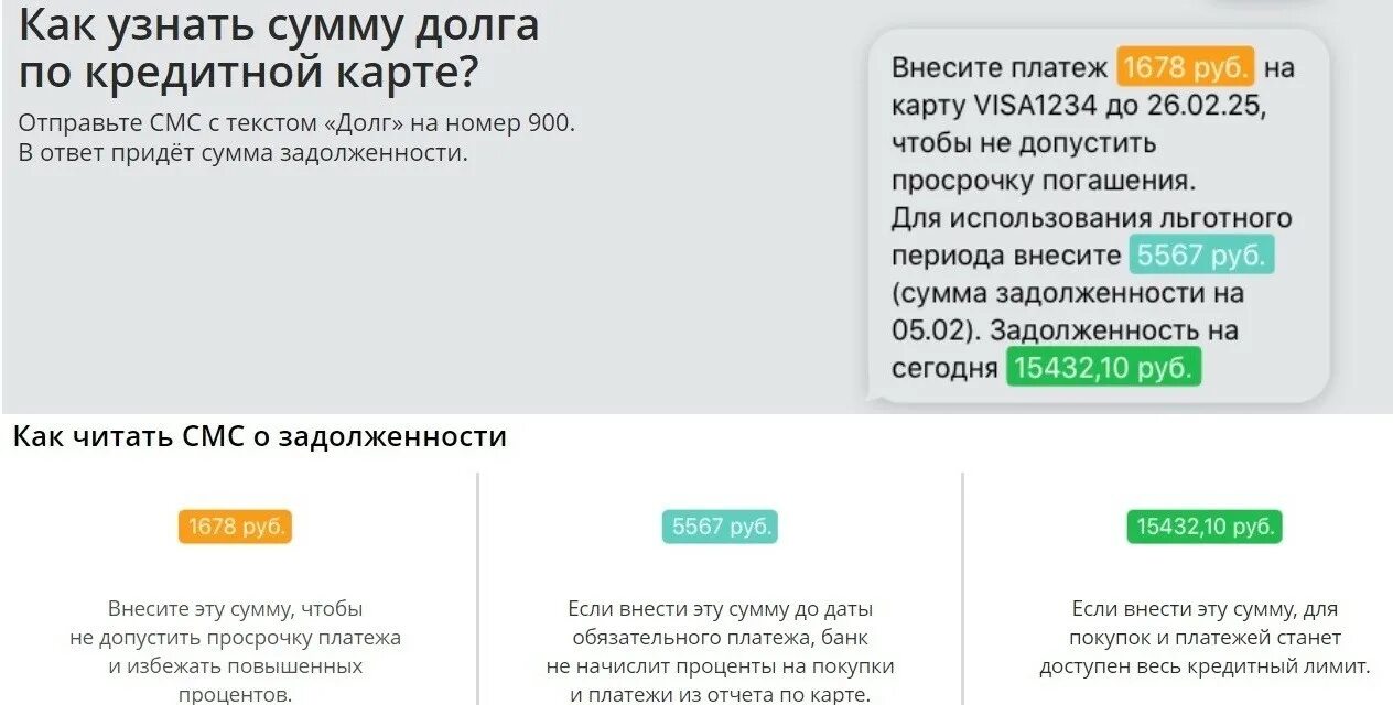 Кредит погашен. Можно ли оплатить долг кредитной картой. Задолженность по кредитной карте. Задолженность по кредитной карте сбербанка. Можно ли оплатить долг кредитной картой.