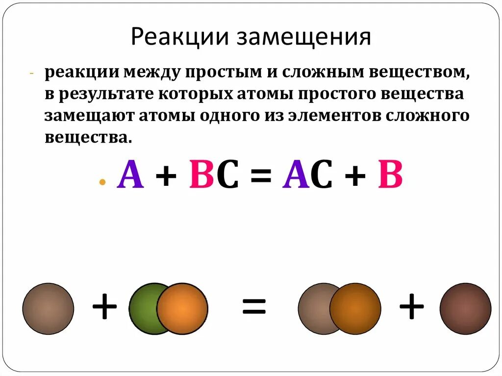 Сравнение реакции